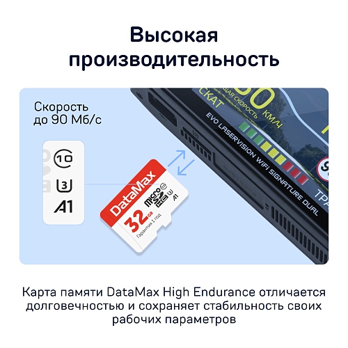 Карта памяти microSDHC DATAMAX High Endurance 32GB